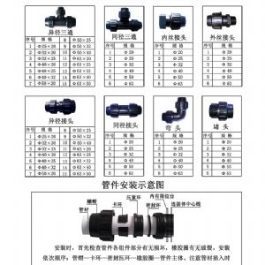 電子產(chǎn)品畫冊